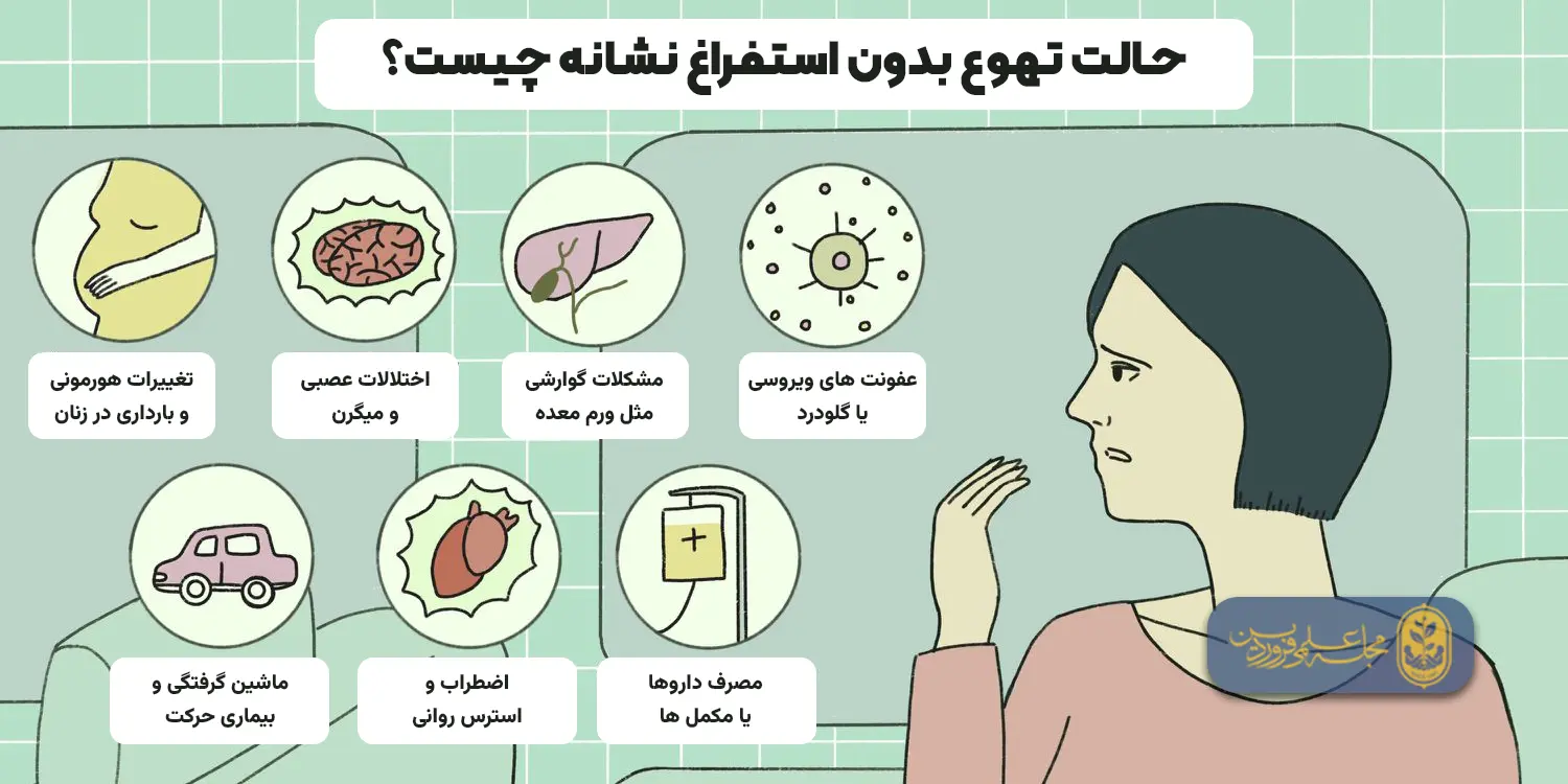 درمان سریع حالت تهوع-علت حالت تهوع دائمی بدون استفراغ-حالت تهوع بدون استفراغ نشانه چیست-مجله علمی فروردین