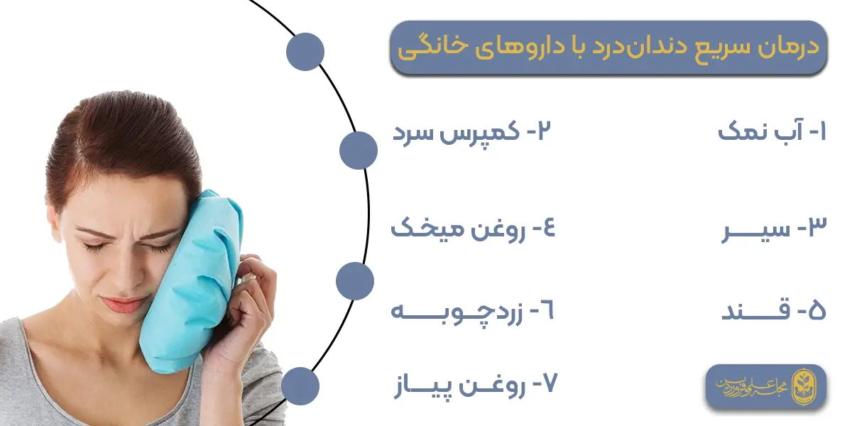 درمان سریع دندان‌درد با داروهای خانگی درمان فوری دندان درد در منزل | مجله علمی، پزشکی و درمانی فروردین