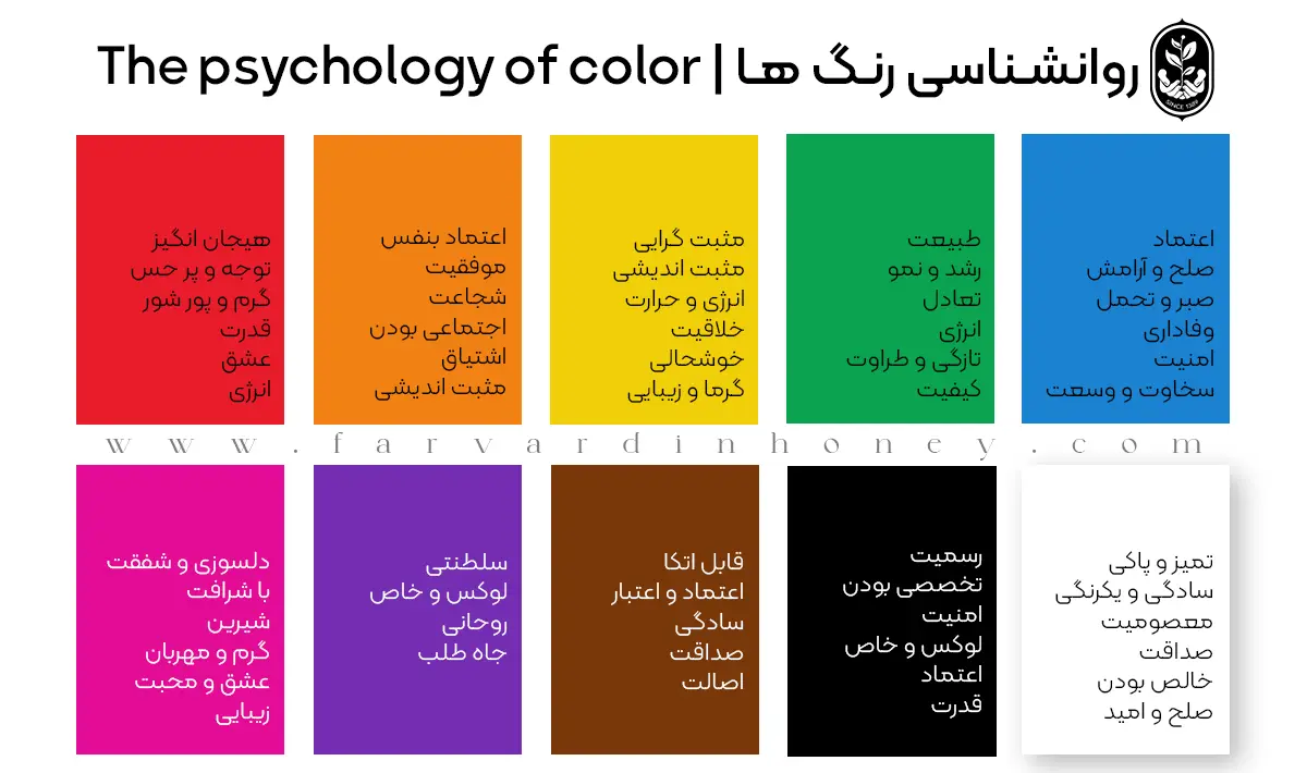 روانشناسی رنگ ها تاثیر رنگ ها در احساسات | مجله علمی، پزشکی و درمانی فروردین
