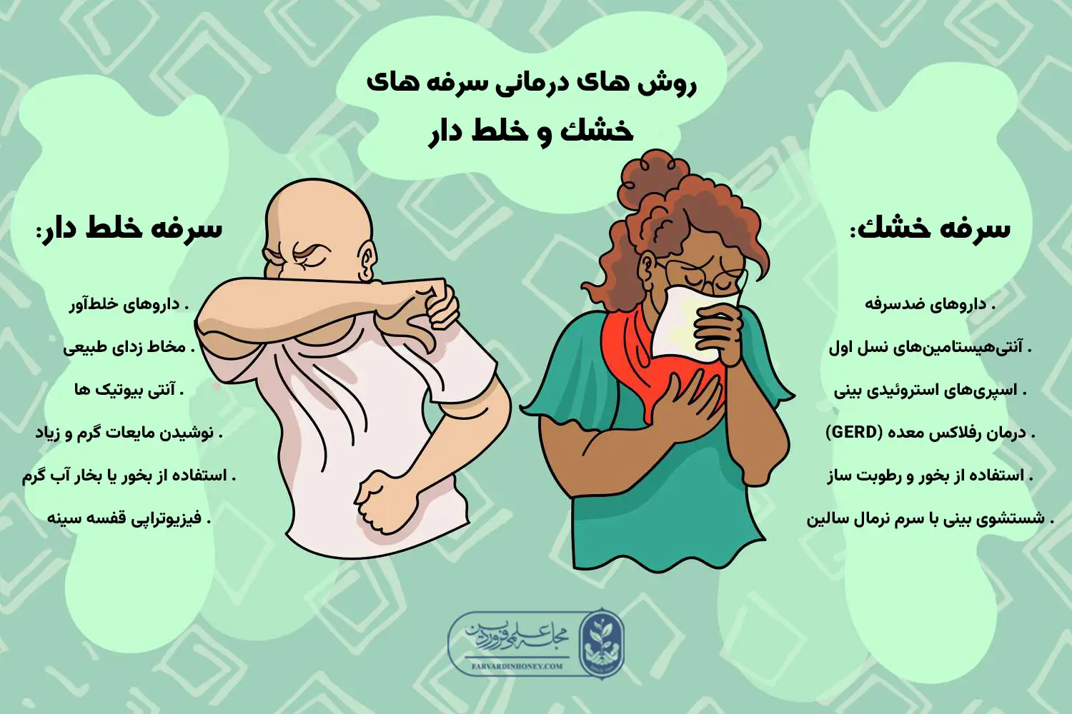 درمان فوری سرفه شبانه خلط دار-درمان سریع سرفه خشک-درمان سرفه شدید-درمان فوری سرفه شبانه خانگی-مجله علمی فروردین