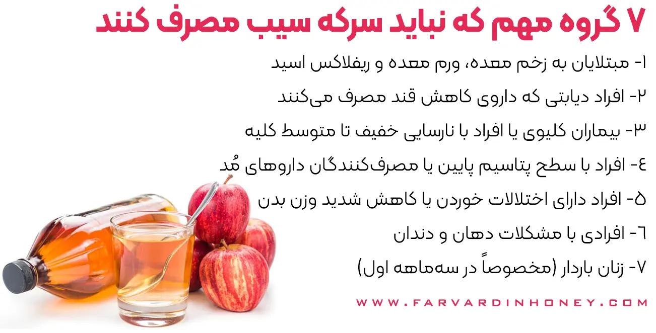 چه کسانی نباید سرکه سیب بخورند- سرکه سیب برای چه کسانی ضرر دارد