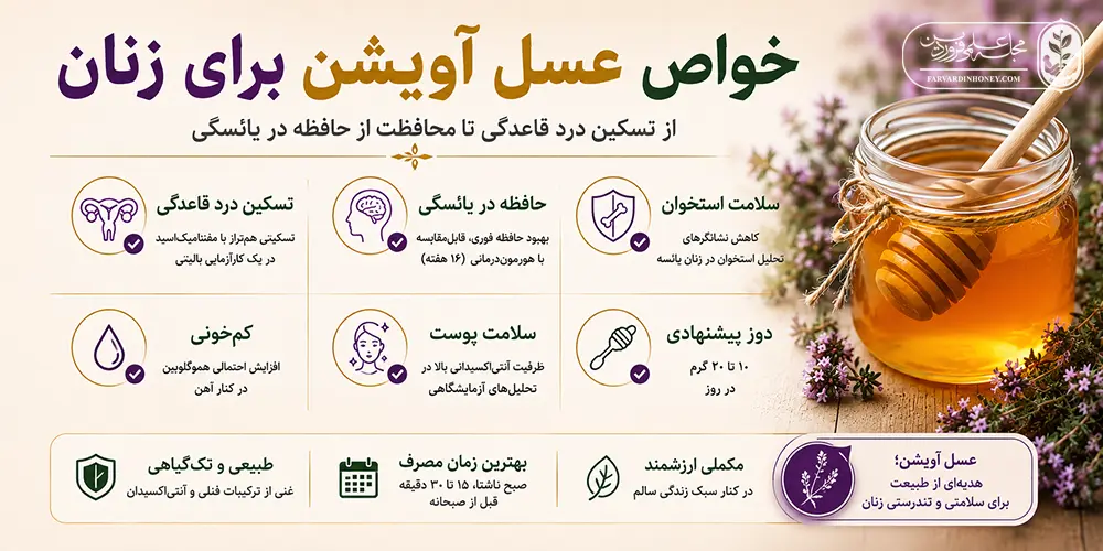 خواص عسل آویشن برای بانوان-مجله علمی فروردین