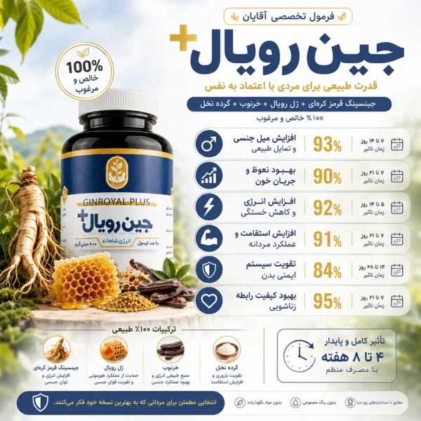 کپسول جینسینگ فروردین-قرص جینسینگ برای آقایان-بهترین قرص جینسینگ برای آقایان